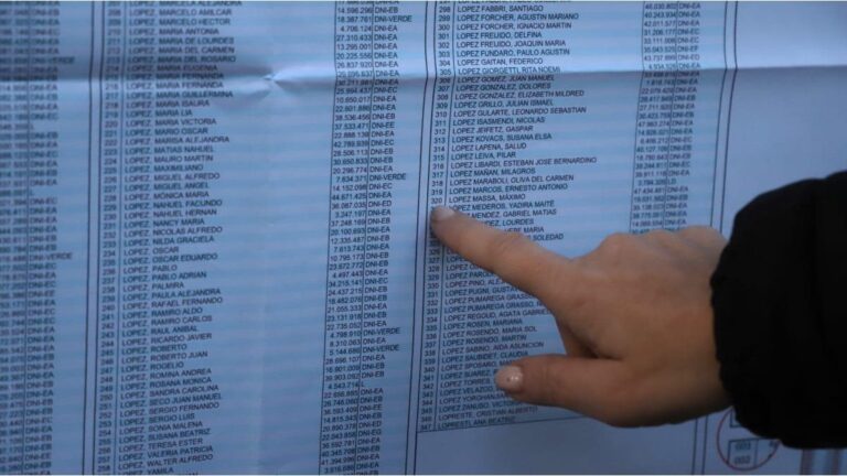 Elecciones 2025 en CABA: cómo consultar el padrón electoral